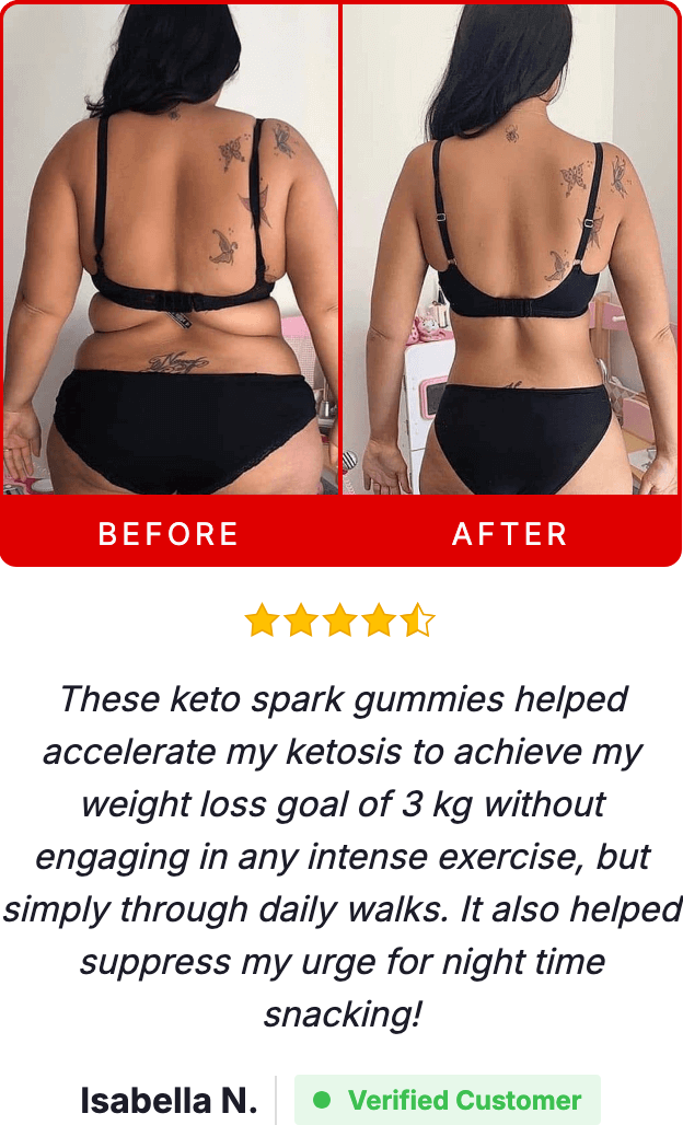 Before and After Transformation 1